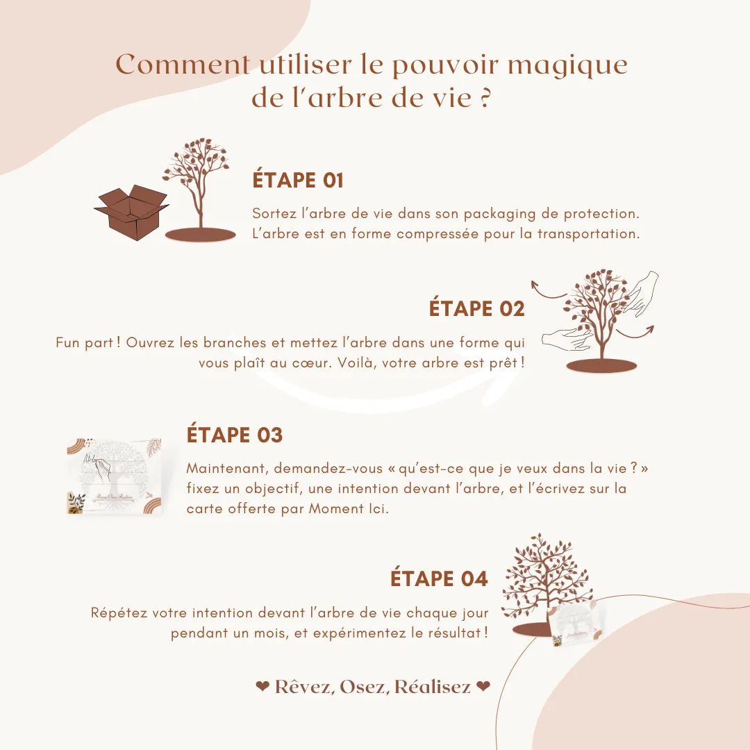 Joie de Vivre - Tree of Life with Rose Quartz Base
